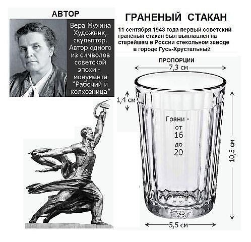 Чертеж граненого стакана